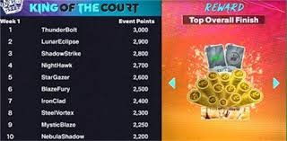 奥巴梅扬挑衅枪手：我回来了但我现在是切尔西人